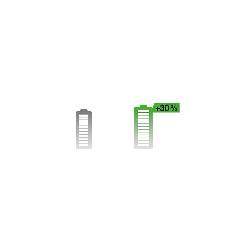 Batterie - FESTOOL 205034 - BP18 Li 4,0 HPC-ASI - 18 V Li-ion - 4,0 Ah