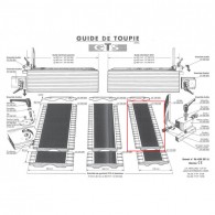 Garniture de protection - ELBE GT190400 - H 400 mm x L 190 mm