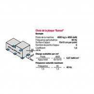 Plaque antivibratoire - SUNNEX 10712 - 450 x 450 x 8 mm