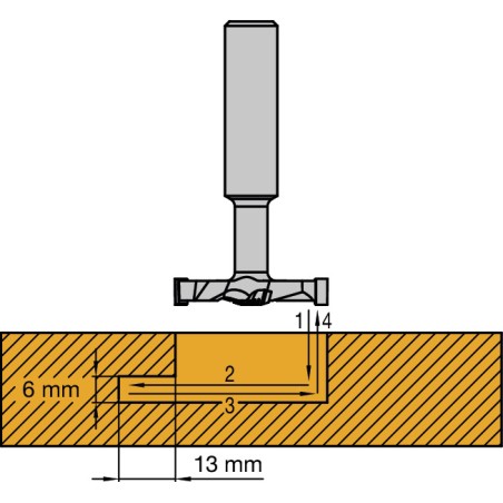 Kit de démarrage - FIXCHIP 300103 - connecteurs + fraises