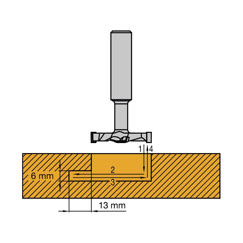 Kit de démarrage - FIXCHIP 300103 - connecteurs + fraises