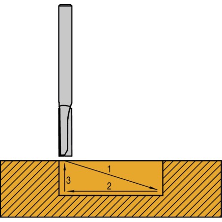 Kit de démarrage - FIXCHIP 300103 - connecteurs + fraises