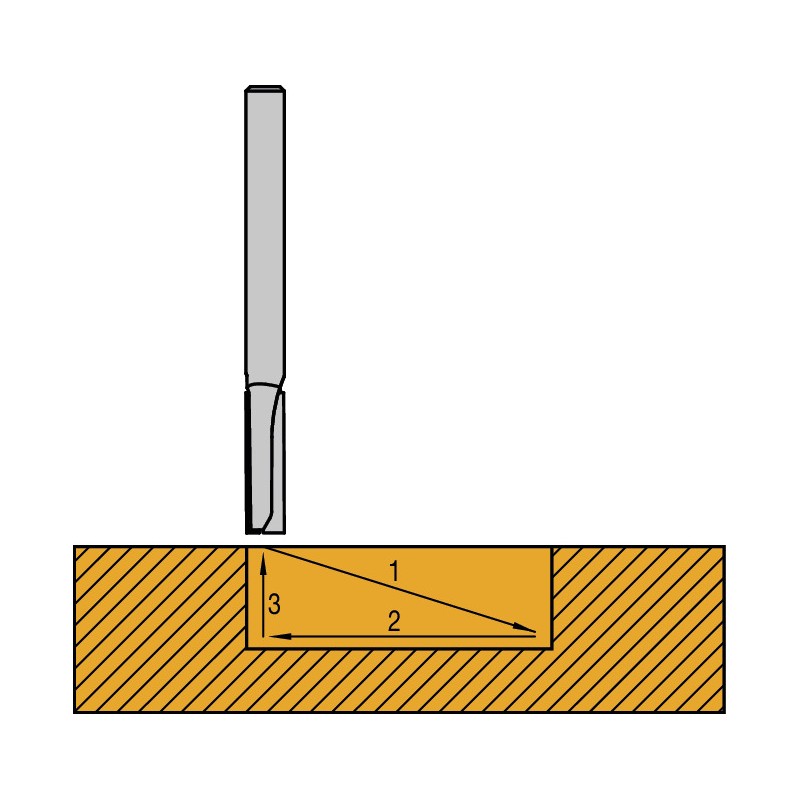 Kit de démarrage - FIXCHIP 300103 - connecteurs + fraises