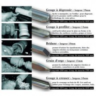 Coffret d'outils de tournage - LEMAN 87050005 - 5 pièces