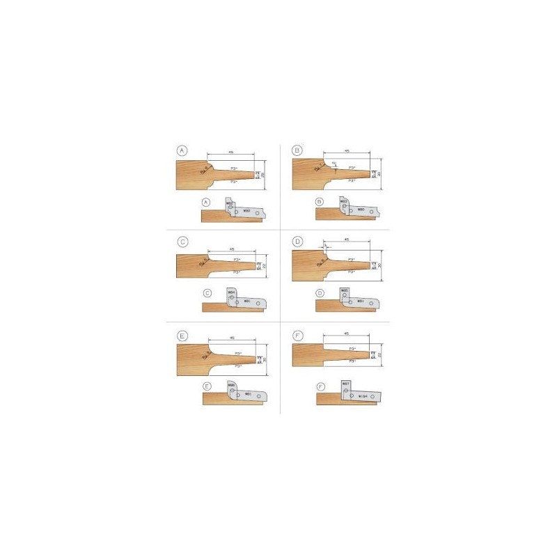 Porte-outils - ELBE PP019165 - plate-bande multiprofils - Ø 180 mm - dus