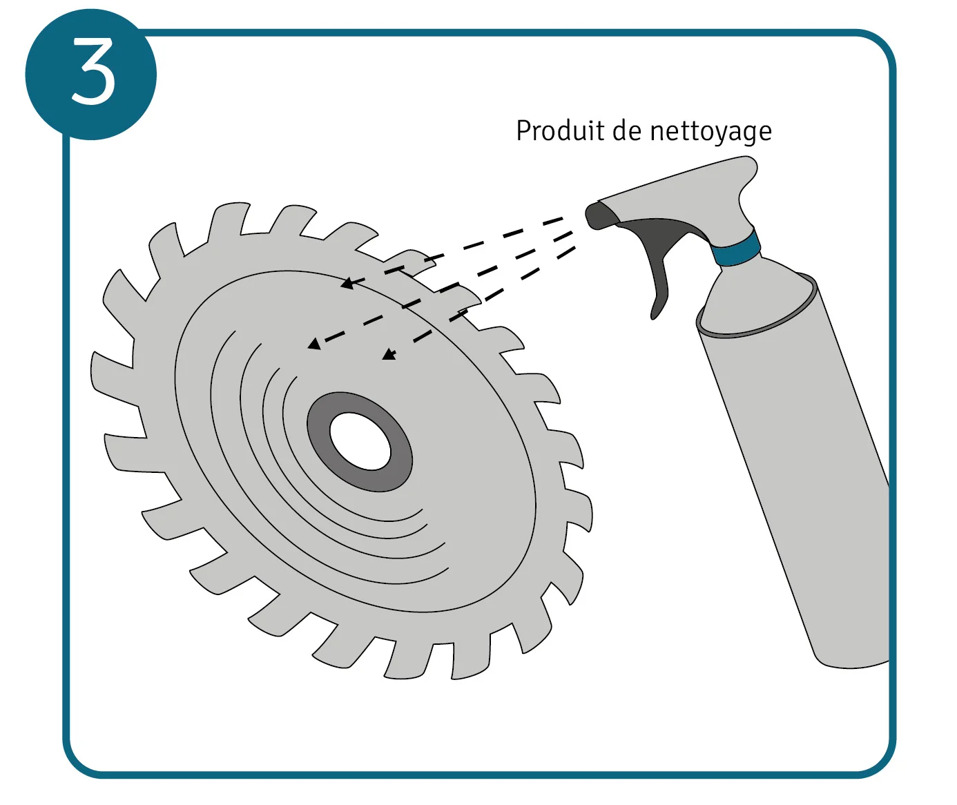 3. APPLICATION DU PRODUIT 
   NETTOYANT​
