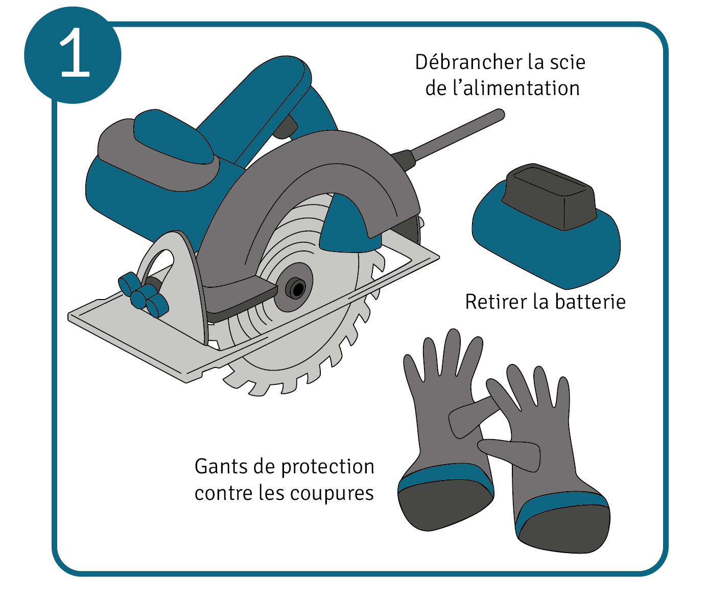1. Précautions de sécurité​
