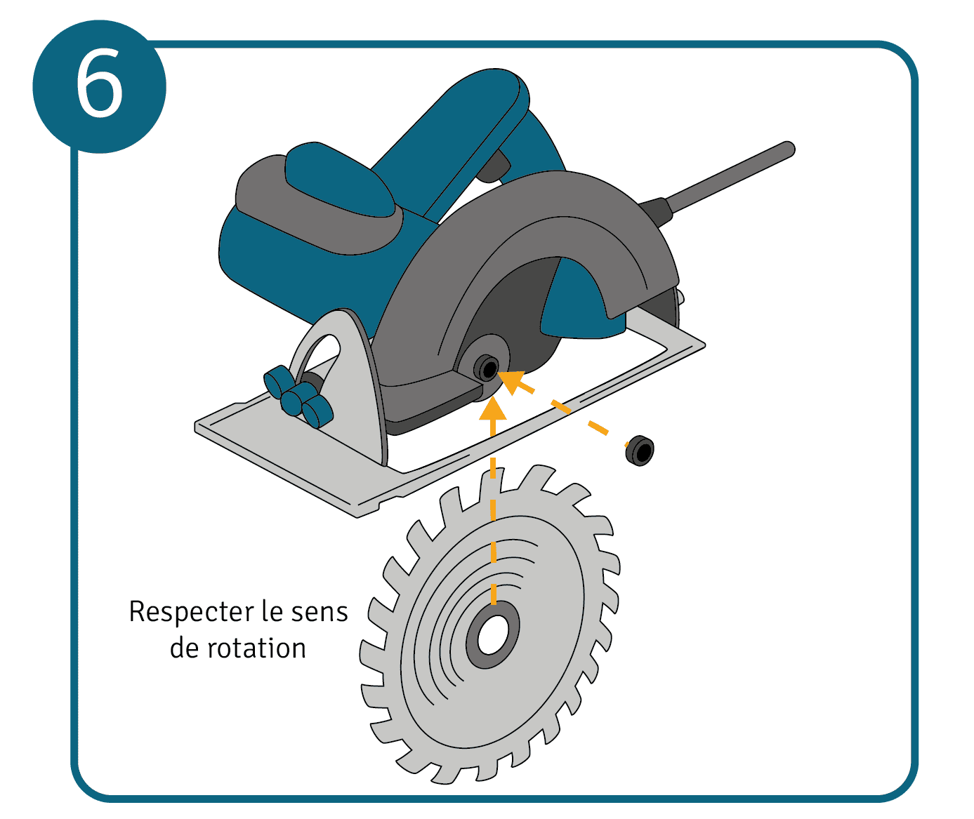 6. Remontage DE LAME ​